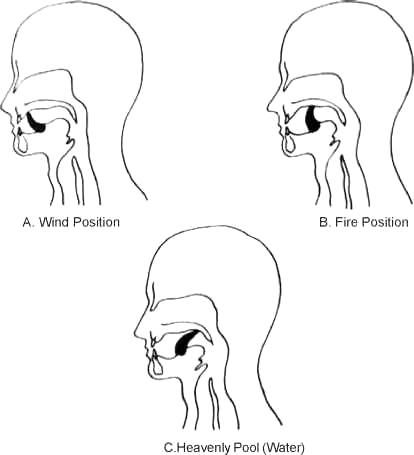 The key to Chi circulation is deep relaxation in order to circulate the warm current you must be calm within yourself. If you are distracted by the television, Japanese Medicine, Mantak Chia, Chi Flow, Spiritual Design, Healing Techniques, Chi Energy, Foot Exercises, Kriya Yoga, Quiet Mind