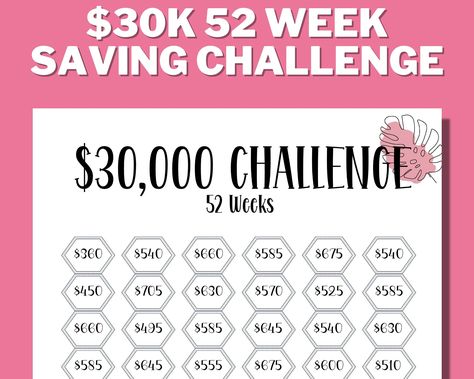 #30k_In_A_Year #Savings_Printable #52_Week_Savings_Challenge #Saving_Tracker 30000 Savings Challenge In 52 Weeks, Year Savings Challenge, Savings Printable, Savings Tracker Printable, 52 Week Challenge, 52 Week Savings Challenge, Budget Worksheet, Saving Tracker, 52 Week Savings