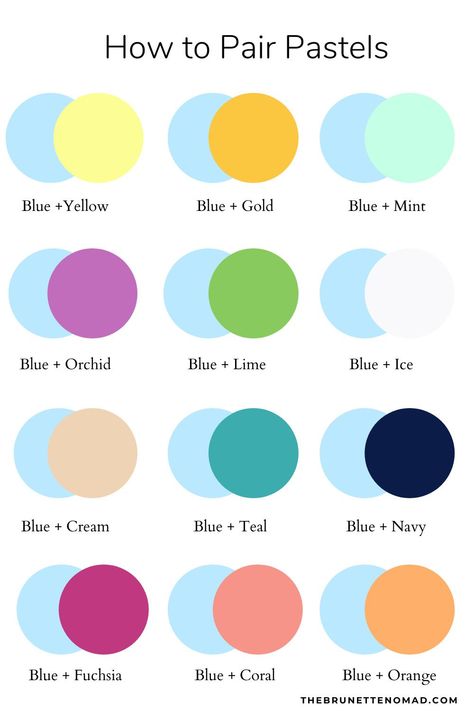 Color Style Fashion, How To Pair Blue Color, Color Combos 2 Colors, Powder Blue Color Combination Outfit, How To Pair Blue, 2 Colors That Go Together, Color Combinations With Blue, Light Blue Color Combinations Outfit, Pastel Look Outfit