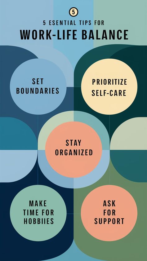 Achieve a perfect balance between your career and personal life with these 5 essential tips. Learn how to reduce stress, increase productivity, and live a more fulfilling life. #WorkLifeBalance #ProductivityTips #SelfCare Healthy Work Life Balance, Work Life Balance Aesthetic, 2025 Manifestation, Eisenhower Matrix, Work Balance, Balance In Life, Balanced Living, Setting Healthy Boundaries, Effective Time Management