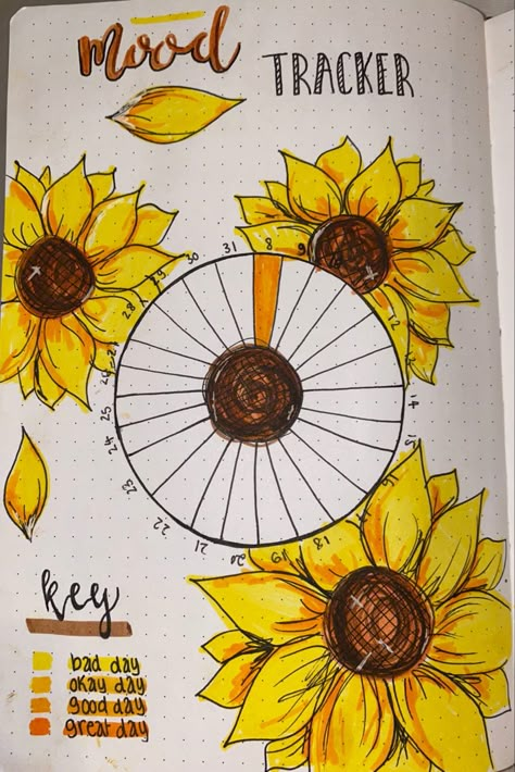 Journal For August, Mood Tracker September Bullet Journal Ideas, Sunflower Journal Ideas, Bullet Journal August Theme, August Bullet Journal Mood Tracker, Sunflower Mood Tracker, Journal Ideas August, June Bullet Journal Cover Ideas, Mood Tracker April