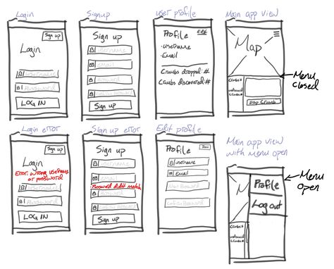 Low fidelity wire frame Mid Fidelity Wireframe, Ux Wireframe Website, Low Fidelity Wireframes, Ux Design Wireframe Sketch, Low Fidelity Wireframes Mobile App, Ux Wireframe, Login Form, Wireframe Design, App Design Layout