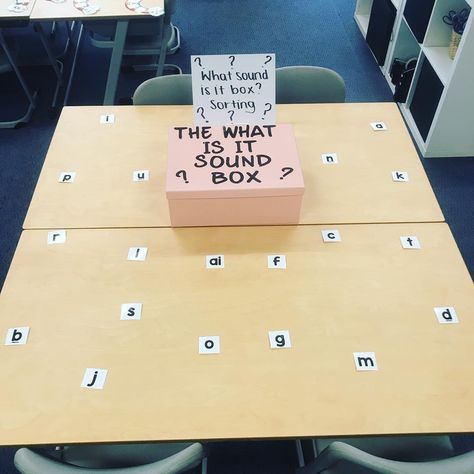 🔡✋🏻 HANDS ON Phonics Revision Stations ✋🏻🔡 At my school, we teach 4 sounds a week from the Jolly Phonics Program. I really enjoy this… Writing Sounds, Interactive Phonics Activities, Nasals Phonics, Jolly Phonics Games Ideas, P Sound Activities, Phonics Table Eyfs, Phonics Provision Eyfs, Phonics Provision, Jolly Phonics Group 1 Activities