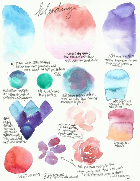 Watercolor Blending, Blending Techniques, Watercolor Pencil Art, Learn Watercolor Painting, Painting Brushes, Watercolor Paintings Nature, Watercolor Beginner, Watercolor Flowers Tutorial, Learn Watercolor