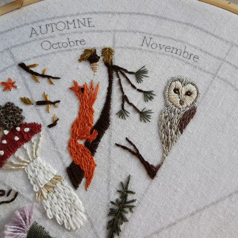 Phenology Wheel, The Sabbats, Digital Tutorial, My Calendar, November Month, Seasons Winter, Christmas Gift List, Printed Canvas, Embroidery Inspiration