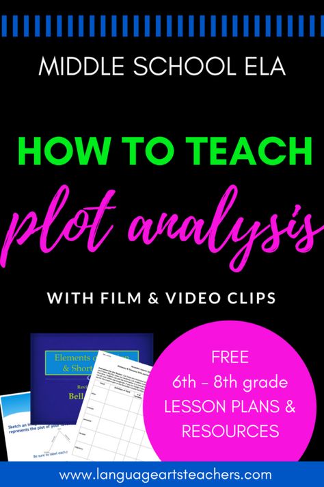 Teaching Plot Middle School, Teaching Plot, Middle School Ela Lessons, High School Esl, Rising Action, Read 180, Ela Lesson Plans, High School Books, 6th Grade Reading