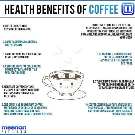 @Regranned from @meenanfitness -  You all know I love my coffee!  Here are some of the health benefits from having a cup or two of Joe a day - Coffee boosts your physical performance. Have a cup of black coffee about an hour before workout and your performance can improve by 11-12% - Caffeine increases adrenaline levels in your blood. Adrenaline is your body’s “fight or flight” hormone which helps you to prepare for physical exertion. - Coffee contains magnesium and potassium, which helps Coffee Before Workout, Black Coffee Benefits, Before Workout, Mood Coffee, Sugary Treats, Coffee Health, Insulin Sensitivity, Healthy Facts, Coffee Health Benefits