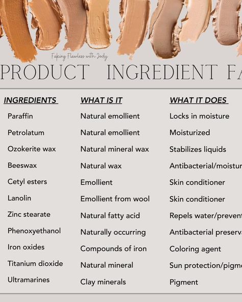 Here are some facts about the ingredients in SEINT makeup. Please let me know if you would like a free custom color match. I am always happy to help! #fyp #makeuphack #makeup #easymakeup #fastmakeup #creammakeup #onecompactmakeup #makeuphelp #thejuliebruun #simplemakeup #makeupforbeginners #makeuptips #makeupover30 #makeupover40 #makeupaddict #matureskinmakeup #seintmakeup #makeuplooks #seint #seintbeauty #mommakeup #3Dfoundation #seintartist #seintmakeup #makeuptutorial #iiidfoundation #3... Fast Makeup, Makeup Over 40, Makeup For Moms, Cream Makeup, Makeup Help, Affordable Makeup, Makeup For Beginners, Makeup Addict, Simple Makeup