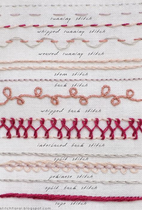 Stitch Library Basic Hand Embroidery Stitches, Embroidery Stitches Beginner, Sew Ins, Basic Embroidery Stitches, Hand Embroidery Tutorial, Embroidery Stitches Tutorial, Pola Sulam, Stitch Book, Simple Embroidery