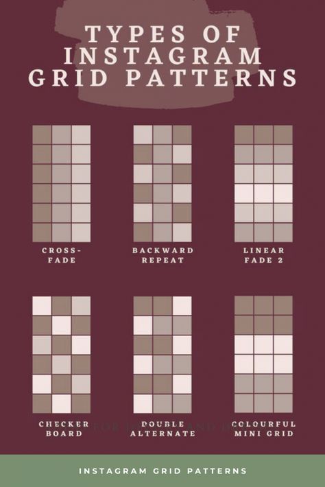 Types of Instagram Grid Patterns Instagram Grid Layout, Branding Basics, Grid Design Pattern, Instagram Grid Design, Instagram Feed Tips, Instagram Design Layout, Grid Patterns, Insta Layout, Instagram Feed Planner