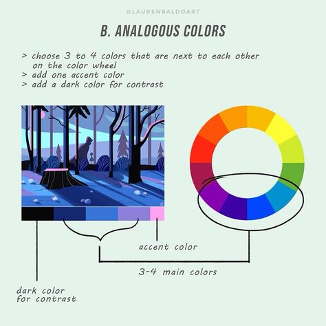 Emel @ inprnt store open 在 Twitter: "Small guide on how I apply color theory to my paintings and illustrations ✨ https://t.co/Ohau1v4kOa" / Twitter Color Theory Illustration, How To Choose Colors Digital Art, Art Color Theory, Color Theory Painting, Painting Methods, Colors Illustration, Color Theory Art, Art Theory, Colour Theory