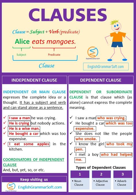 What is a clause? Clauses Anchor Chart What Is A Clause, Clause Anchor Chart, Phrases And Clauses Worksheet, Clauses Grammar, Types Of Clauses, Clauses Worksheet, Phrases And Clauses, English Grammar Notes, English Grammar Rules