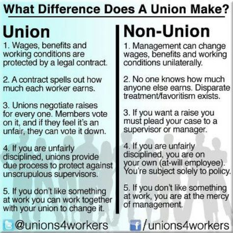 The difference a union makes. Granny Dancing, Union Strong, Pro Union, Union Workers, Virtual Community, Teacher Union, Workers Union, Labor Union, Labor Law