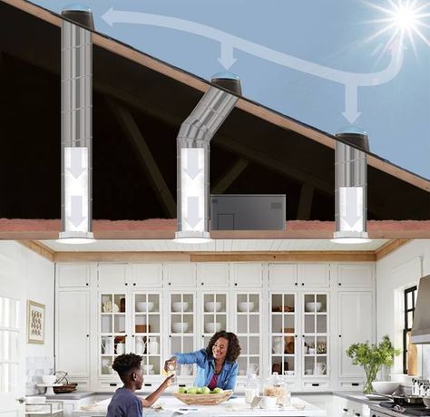 VELUX SUN TUNNEL Rigid Skylights | Pitched - Low Profile - Flat Glass Sun Tube, Solar Tube Lighting, Sun Tunnel, Tubular Skylights, Skylight Installation, Solar Cooker, Solar Tubes, Velux Skylights, Skylight Blinds