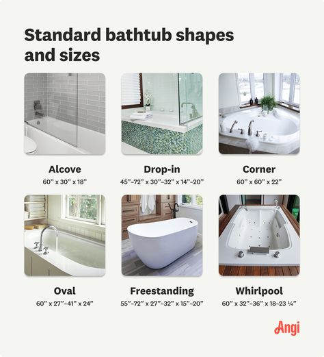 Standard Bathtub Sizes: A Complete Guide Bathtub Sizes Standard, Different Types Of Bathtubs, Types Of Bathtubs, Bathtub Layout, Soaker Tub Bathroom Ideas, Bathtub Types, Bathtub Size, Tub Bathroom Ideas, New Bathtub