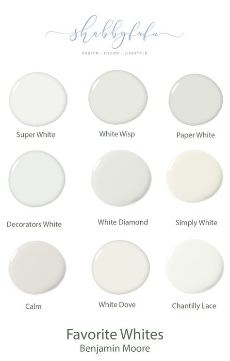 neutral paint shades white paint chart shabbyfufu Interior Paint Colors For Living Room, Sherwin Williams Alabaster, Interior Paint Colors Schemes, Farmhouse Paint, Neutral Paint Colors, White Paint Colors, Neutral Paint, Neutral Shades, Simply White