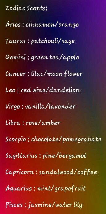 Zodiac signs, scents Zodiac Sign Scents, Scents For Capricorn, Zodiac Candle Scents, Zodiac Candles Diy, Intention Candles Diy Recipes, Zodiac Scents, Zodiac Crafts, Zodiac Products, Astrology Candles