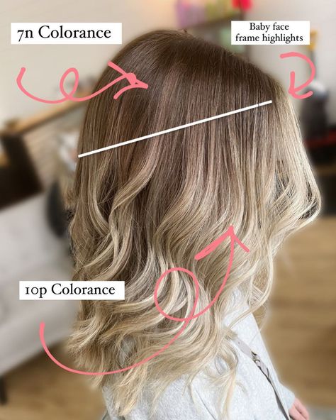 Dark Ash Blonde Root Smudge, Root Smudge Vs Balayage, Smudged Roots Blonde, Root Smudge Vs Shadow Root, Hair Smudging Roots, Beige Blonde With Root Smudge, Smudge Hair Color, Root Stretch Hair Blonde Balayage, Blonde Drop Root