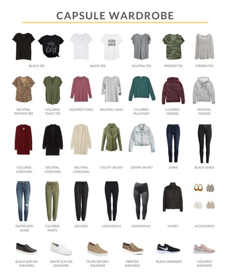 Toms Style, Capsule Wardrobe Casual, Capsule Wardrobe Outfits, Clothing Guide, Fashion Capsule Wardrobe, Travel Capsule, Clothes And Shoes, Capsule Outfits, Fall Capsule Wardrobe