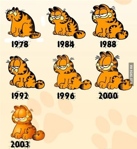 Garfield through the years... How To Draw Garfield, Garfield Drawings, Garfield Fanart, Garfield Tattoo, Garfield Drawing, 1978 Garfield, Garfield Quotes, Garfield Comic, Garfield Pictures