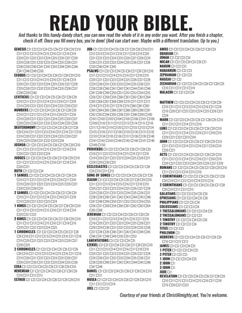 Bible Chapter To Read When, Bible Reading Timetable, Bible Book Checklist, Bible Study Checklist, Bible Checklist Free Printable, Books Of The Bible Checklist, Bible Chapter Checklist, Bible Reading Checklist Free Printable, Bible Chapters List