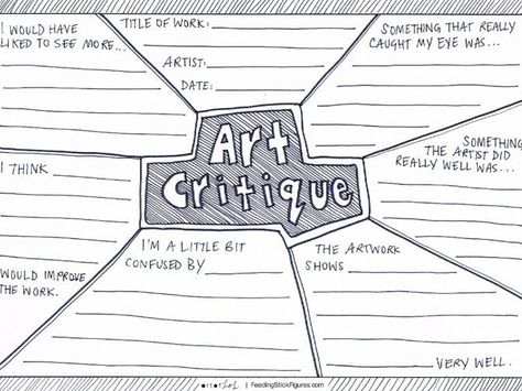 Art Rubric, Art Analysis, Classe D'art, Art Critique, Art Handouts, Ms Project, Art Teaching Resources, High School Art Lessons, Art Criticism