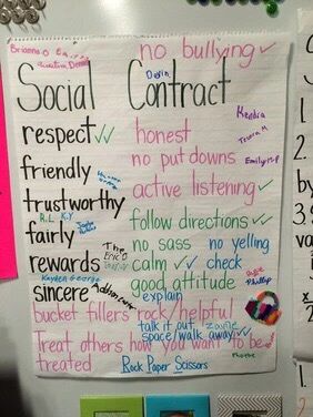 Social Contract – Capturing Kids Hearts | Casey's Corner Classroom Contract, Class Contract, Capturing Kids Hearts, Character Education Lessons, Classroom Organization Elementary, Social Contract, Teacher Board, Self Contained Classroom, First Week Of School