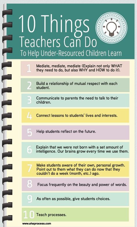 Dynamics of Poverty That Undermine School Success - What Schools Can Do About Those Barriers (Part 1). Adolescent Health, School Success, Instructional Strategies, Instructional Coaching, Teacher Tools, Teaching Strategies, Teaching Classroom, School Counselor, School Counseling