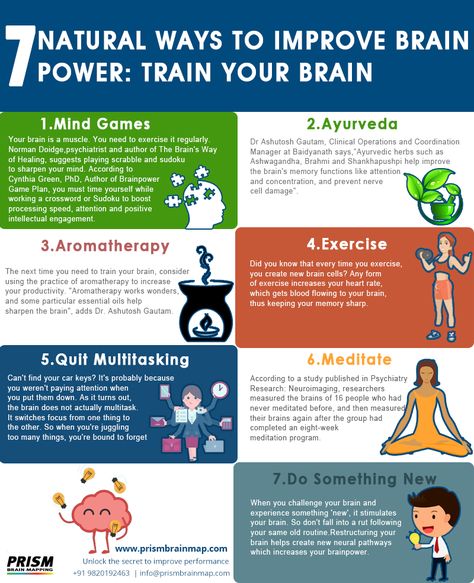 As a Student or a Business Owner your brain needs to perform the best every day. Try these 7 natural tips to improve your brain power - give your brain the fuel it needs to power through challenges.  Use PRISM Brain Map neuroscience-based online tool to know your true potential in 30 mins!! FREE consultation if you call our Expert NOW or leave a 'CALL ME BACK' message on +91 9820192463. For more info visit us at http://prismbrainmap.com/prism-brain-mapping-products/ #BrainPower #SelfAwareness Brain Fast Tips, How To Be Smarter Brain Tips, Brain Tips, Brain Map, Improve Brain Power, Pressure Point Therapy, Brain Enhancement, When To Plant Vegetables, Fairness Cream