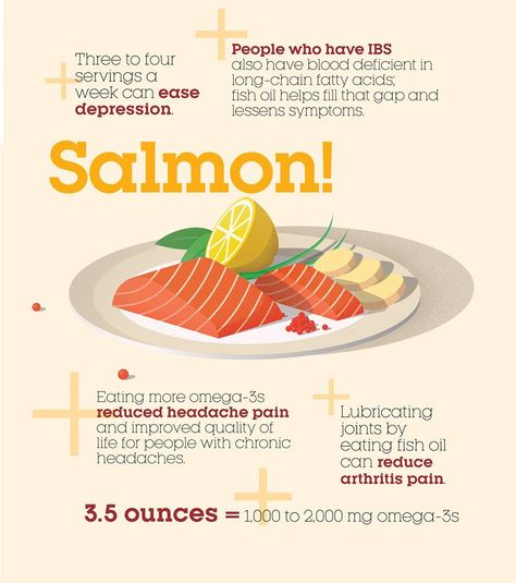 Health Benefits Of Salmon, Salmon Benefits, Benefits Of Vegetarian Diet, Benefits Of Salmon, What Is Cholesterol, Taking Care Of Myself, Healthiest Foods, Food Benefits, Food Health Benefits