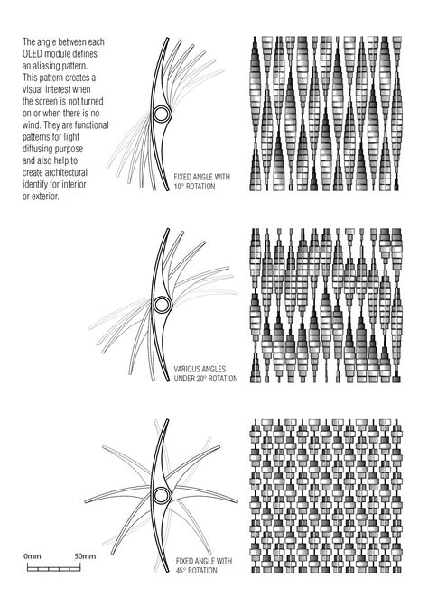 Wind turbine, flow, sculpture, green, sustainable, razor, gillete, boston, competition, winner, product, design, architecture, spiral, twisted, avoid obvious, OLED, Advestising, Commerical Kinetic Architecture, Competition Winner, Green Facade, Parametric Architecture, Concept Diagram, Parametric Design, Green Architecture, Kinetic Sculpture, 자수 디자인