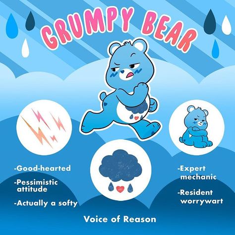 Grumpy Bear Wallpaper, Care Bears Grumpy Bear, Grumpy Care Bear, Comfort Things, Character Designing, Grumpy Bear, Funshine Bear, Cheer Bear, Nostalgia Core