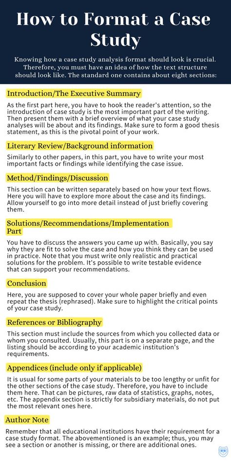 Case Study Format, Case Analysis, Writing Introductions, Argumentative Writing, Text Structure, Research Writing, Thesis Statement, University Life, Essay Writing Tips