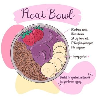 Sweet Green Smoothie, Acai Bowl Recipe Easy, Acai Recipes, Acai Bowl Recipe, Smoothie Bowls Recipe Easy, Bowl Recipes Easy, Smoothie Bowl Recipe Healthy, Acai Bowls Recipe, Fruit Smoothie Recipes Healthy