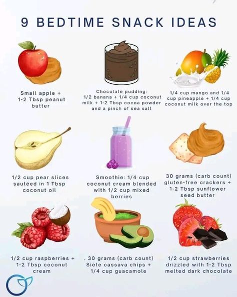 Bedtime Snack Ideas, Glucose Goddess, Bedtime Snack, Healthy Bedtime Snacks, Athlete Nutrition, Healthy Snack Ideas, Wake Up Refreshed, Ate Too Much, Healthy Food Motivation