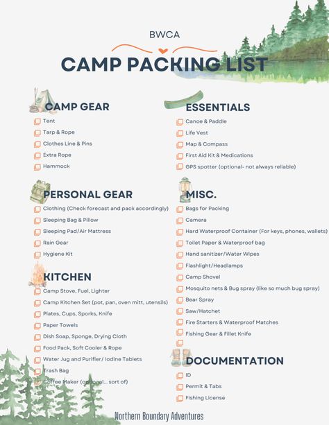 Easy Packing List for BWCA Camping Camping Packing Organization, Camper Packing List, Camping Supply List, Camping Plates, Pack List, Camping Packing List, Canoe Camping, Map Compass, Backcountry Camping