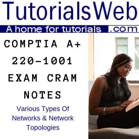 CompTIA A+ 220-1001 certification Preparation Online study guide Exam Notes, Types Of Network, Using A Router, Online Self, Mac Address, Java Programming, Study Help, Study Course, Wireless Router