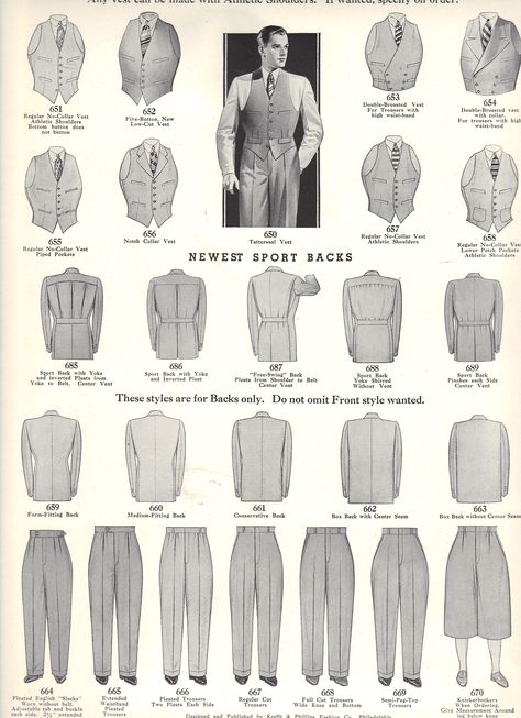 Fall 1934 to Winter 1935 Style Book of Windsor Clothing company; rare, personal collection. Useful to see variety of suit styles particularly thr structured pleated backs popular at the time that gradually died out through to 40s except for country / hunting hacking jackets. Vintage Suit Men, 1920s Mens Fashion, Casio Vintage, Fashion 90s, Vintage Mens Fashion, Vintage Suits, Men’s Suits, 1920s Fashion, Moda Vintage