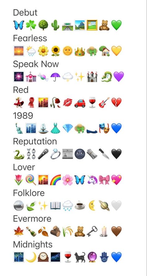 Taylor Swift Aesthetic Emojis, 1989 Emojis Taylor Swift, Taylor Swift Eras List, All The Eras Taylor Swift, Taylor Swift Eras Tour Songs, All Of The Taylor Swift Albums, When Is Taylor Swift Birthday, Taylor Swift Eras Emojis, Taylor Swift Lyrics For Bracelets