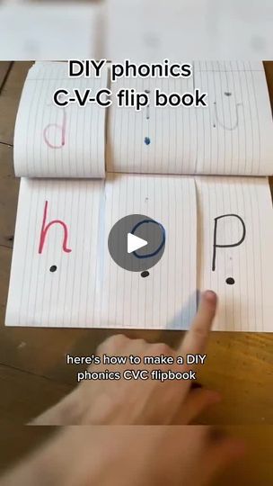 CVC Phonics Flipbook - Classroom Activities and Teacher Hacks | Here’s how to make a DIY CVC phonics flip book! ✨ It’s designed to develop skills in blending sounds together to make words and to help children... | By Twinkl Resources Blending Sounds Activities, Flip Book Video, Flip Books Diy, Books For Second Graders, Cvc Phonics, Literacy Activities Preschool, Phonics Cvc, Blends Activities, Cvc Activities