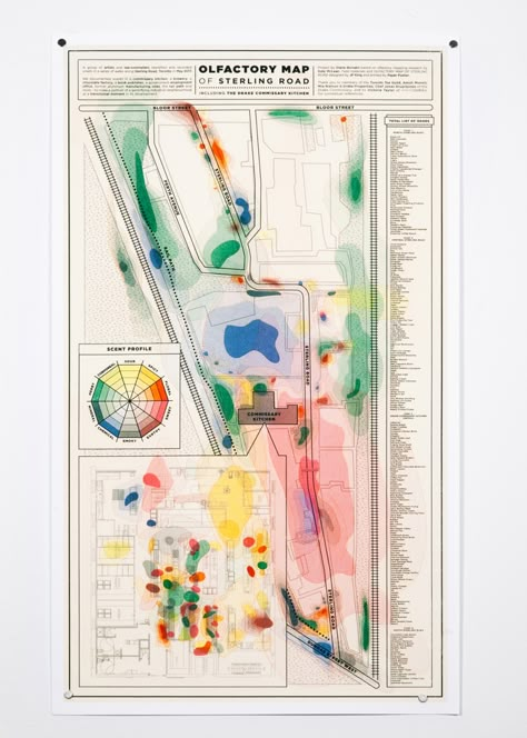 Art Metropole / Olfactory Map of Sterling Road Map Data Visualization, Cartography Design, Map Inspiration, Landscape Diagram, Cartography Map, Map Diagram, Visual Map, Urban Design Graphics, Architecture Mapping