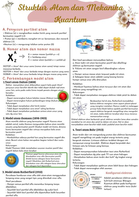 Kimia Struktur Atom, Class 10, Mind Map, Power Point, Note Taking, Ipa, Atom, Chemistry, Mindfulness