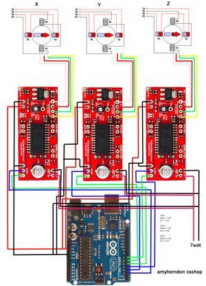 Arduino, Easy Driver & Grbl Controller: Arduino Stepper, Arduino Usb, Quadcopter Diy, Printer Design, Esp8266 Arduino, Cnc Machine Projects, Arduino Projects Diy, Diy Arduino, Arduino Cnc