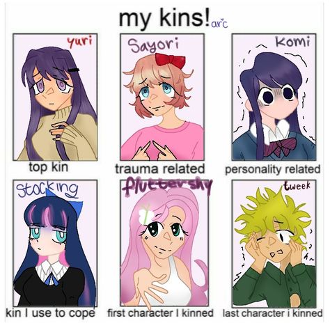 Kin Anime Characters, Kinning Characters, Next Of Kin Book, My Kin List, Kin Quiz, Pjsk Kin Quiz, Kin List, Anime Oc, Zelda Characters