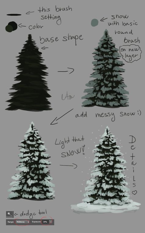 Christmas Trees, Different Types, To Draw, Trees, Christmas Tree, Christmas, Black, Art