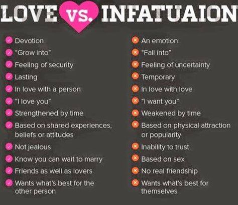 Infatuation Vs Love, Infatuation Quotes, Men Quotes Funny, Relationship Lessons, Relationship Psychology, Real Friendship, Physical Attraction, Flirting Memes, Flirting Quotes