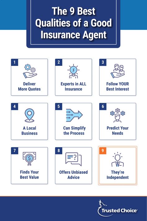 Find the best agent for you at TrustedChoice.com. #Insurance #HomeInsurance #CarInsurance #LifeInsurance #BusinessInsurance #IndependentInsuranceAgent #IndependentAgent #TrustedChoice Allstate Insurance Marketing, Insurance Agent Outfit, Insurance Agent Gifts, Independent Insurance Agent, Medicare Insurance Agent, Insurance Adjuster Training, Life Insurance Agent Recruitment, Medicare Marketing Ideas, Insurance Agent Marketing