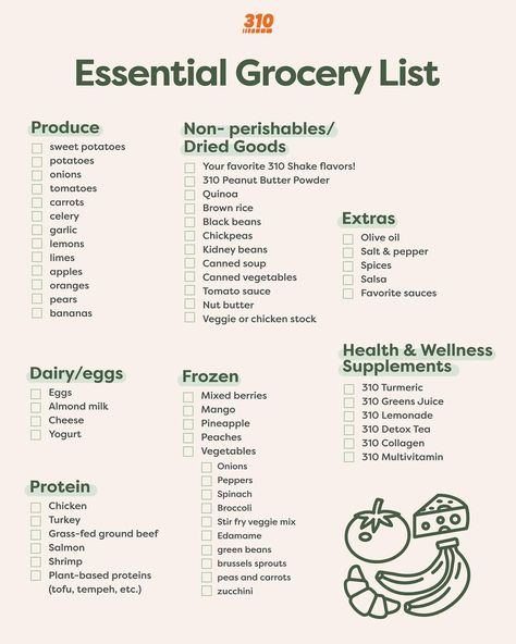 310 Nutrition | 310 Shake on Instagram: “Going to the grocery store nowadays can be stressful, but we're hoping this 310 Essential Grocery List will help you navigate those aisles…” Essential Grocery List, Detox Grocery List, Plant Based Foods List, Healthy Shopping List Grocery, Garlic Chickpeas, 310 Nutrition, Food Shopping List, Freezing Eggs, Grocery List Template