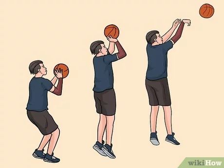 Youth Basketball Drills, Body Practice, Basketball Workouts Training, Basketball Moves, Basketball Plays, Youth Basketball, Basketball Workouts, Basketball Skills, Basketball Drills