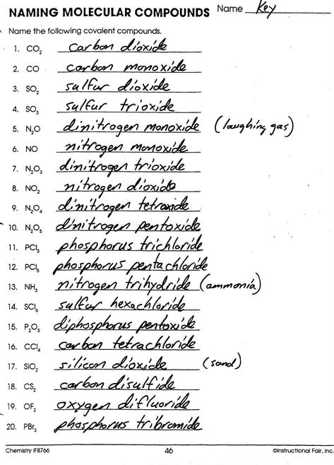 Naming Molecular Compounds Worksheets Molecular Compounds, Molecular Geometry, Organic Chemistry Study, Persuasive Writing Prompts, Chemistry Basics, Study Chemistry, Chemistry Education, Chemistry Classroom, Chemistry Worksheets